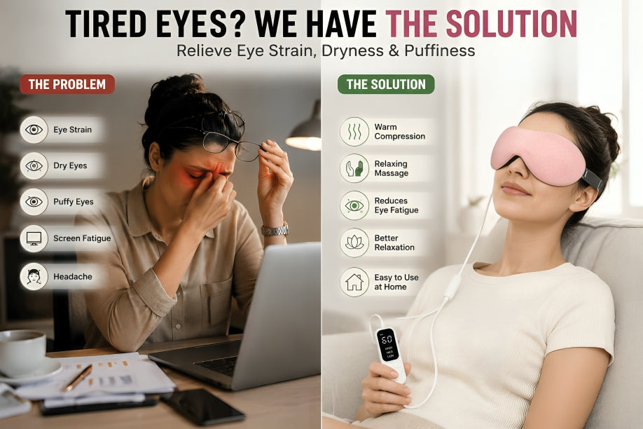 USB Rechargeable Heated Eye Mask for Dry Eyes, Eye Fatigue & Relaxation | Adjustable Temperature Eye Massager