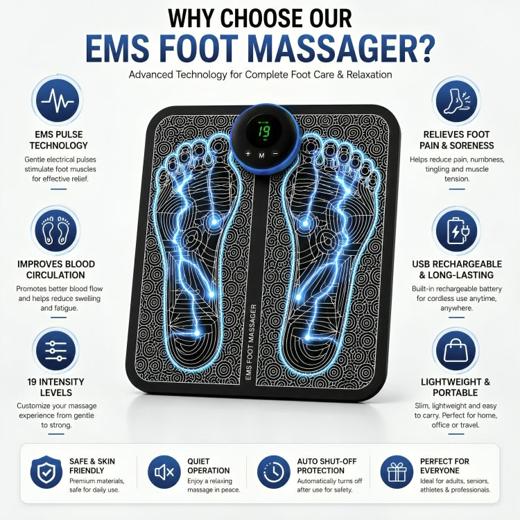 EMS Foot Massager Mat with TENS Technology for Foot Pain Relief & Blood Circulation