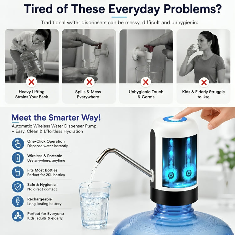 Automatic Rechargeable Water Dispenser Pump for 20L Bottles | USB Electric Water Pump