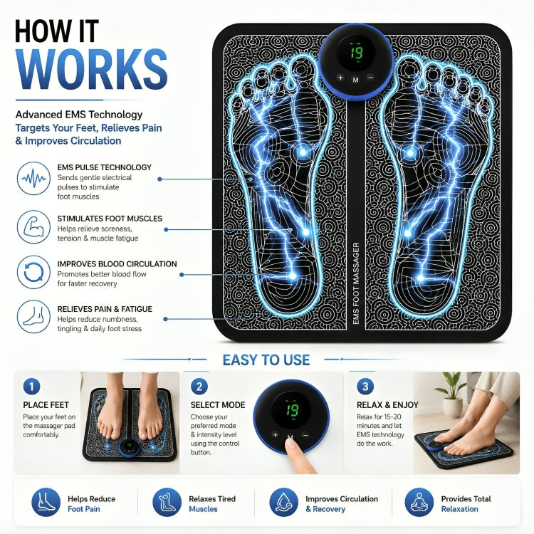 EMS Foot Massager Mat with TENS Technology for Foot Pain Relief & Blood Circulation