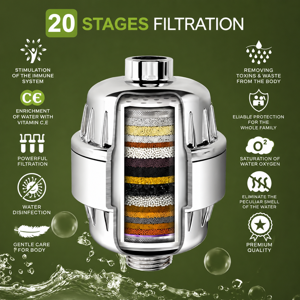 Shower Water Filter for Hard Water – Universal Chlorine Reduction Shower Filter for Healthier Hair & Softer Skin