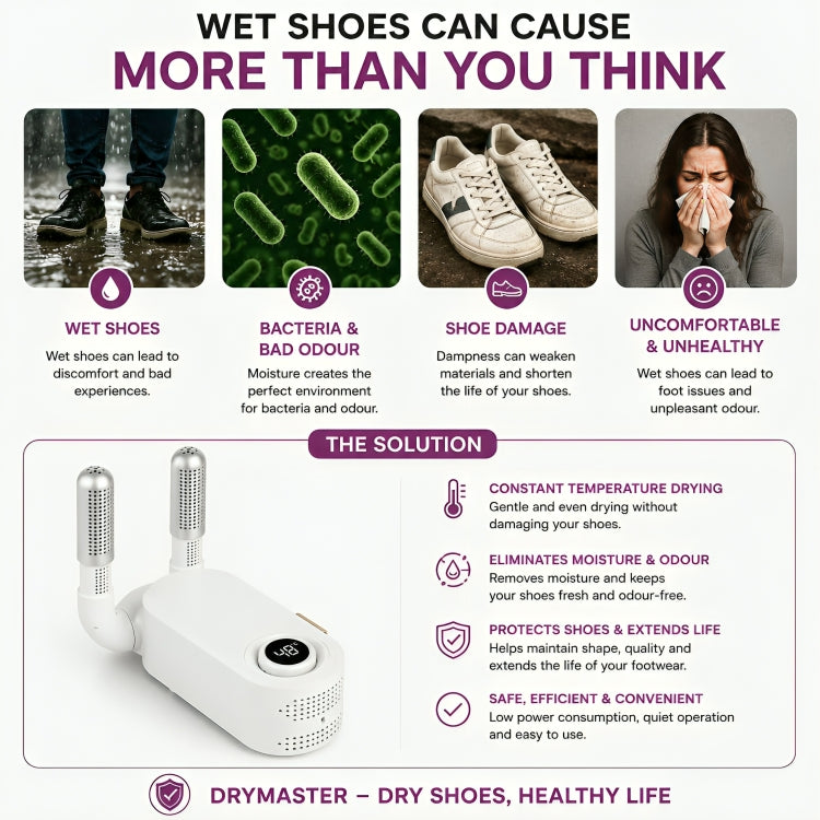 Portable Electric Shoe Dryer & Boot Dryer with Smart Temperature Control